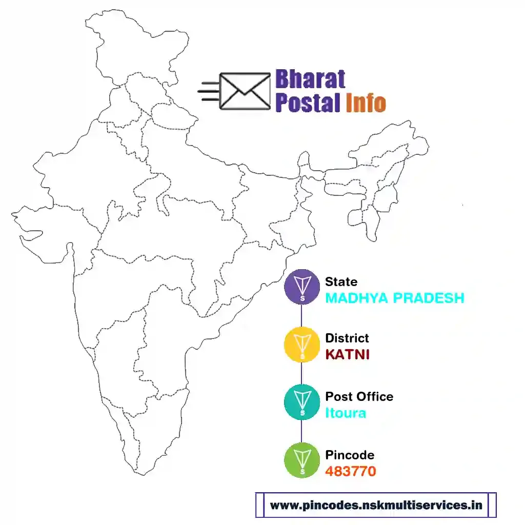 madhya pradesh-katni-itoura-483770